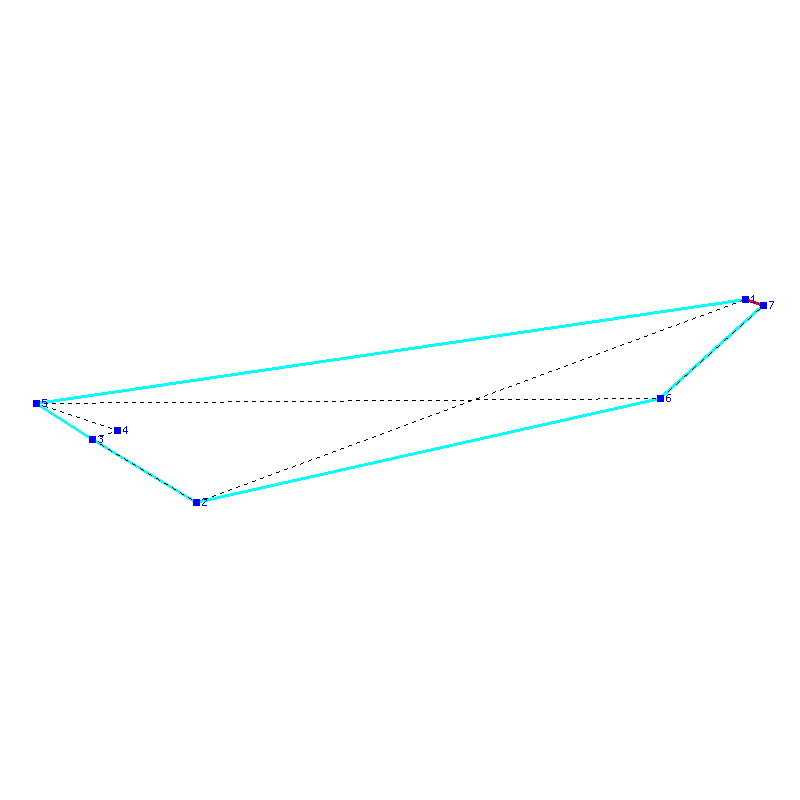 Flugauswertung